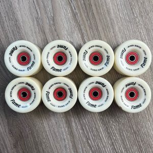 Sure-Grip | Roller Skate Wheels